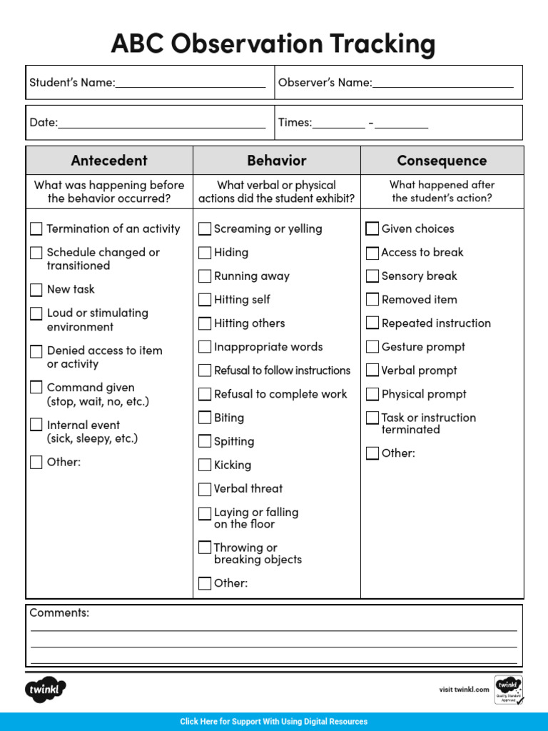ABC Behavior Observation Template | PDF