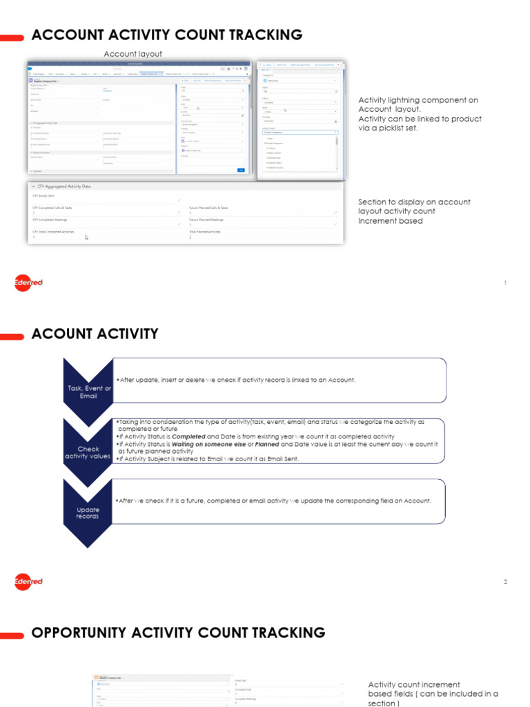 Activity Count Tracking for Sales | PDF | Computing | Computer Programming