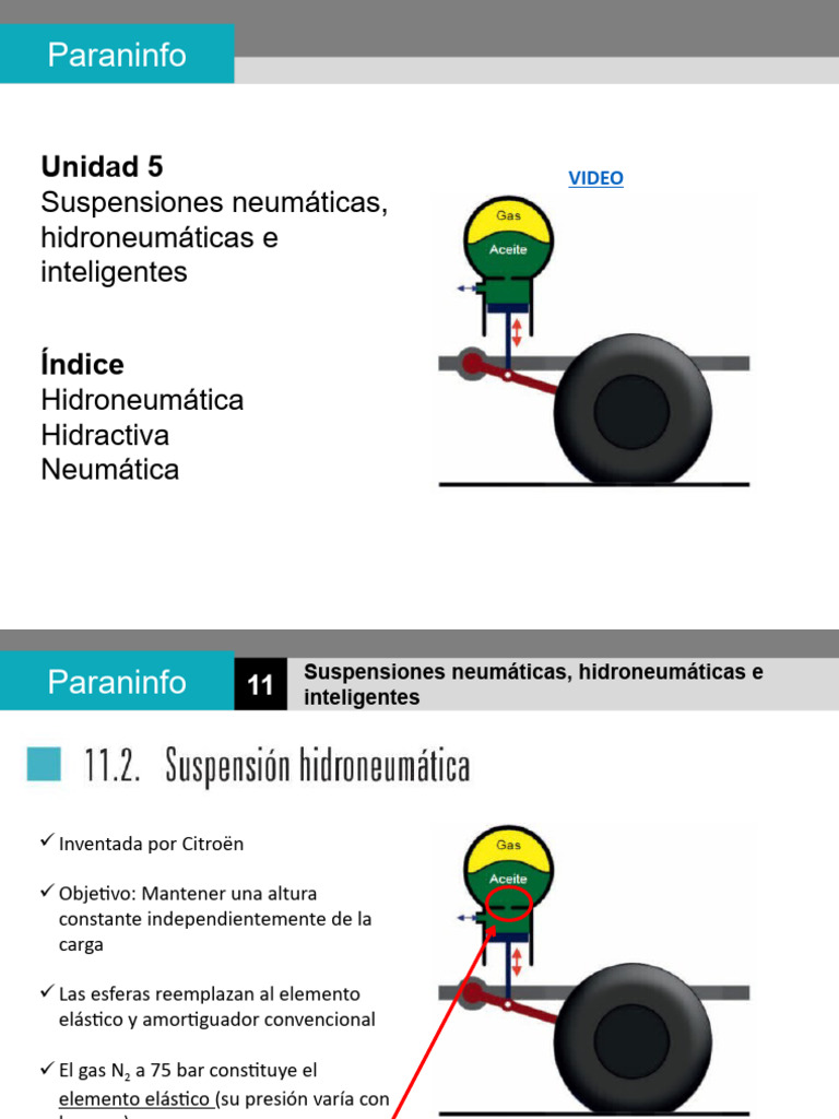 UD6 Suspensión Con Regulación de Altura | PDF | Tecnología de vehículos ...