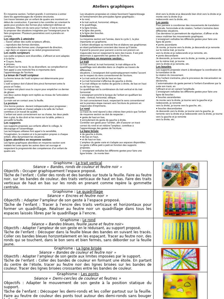 Graphisme en Moyenne Section : Traités | PDF | Couleur
