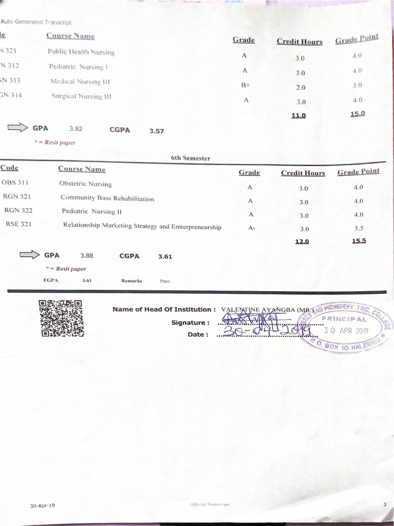 Transcript | PDF