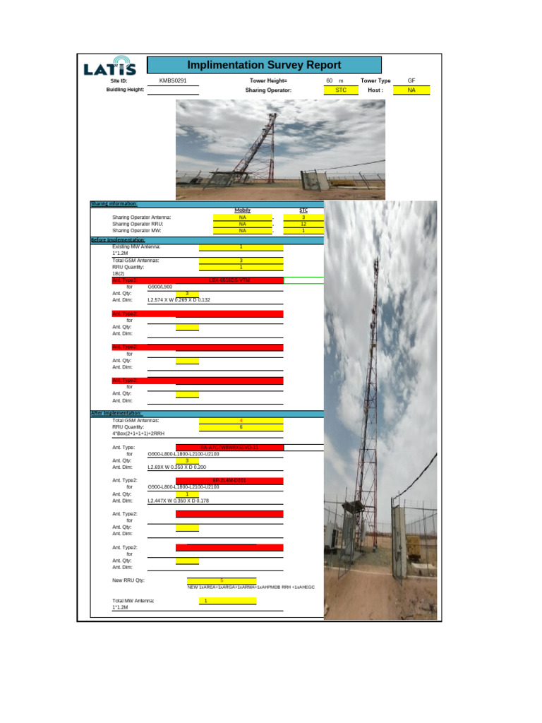 02 KMBS0291 Implimentation Survey Report | PDF | Rectifier ...