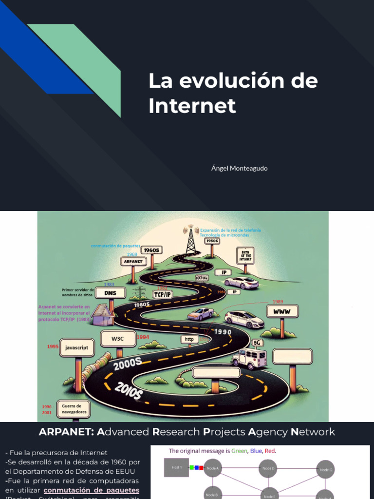 Evolucion de Internet | PDF | Protocolos de internet | HTML