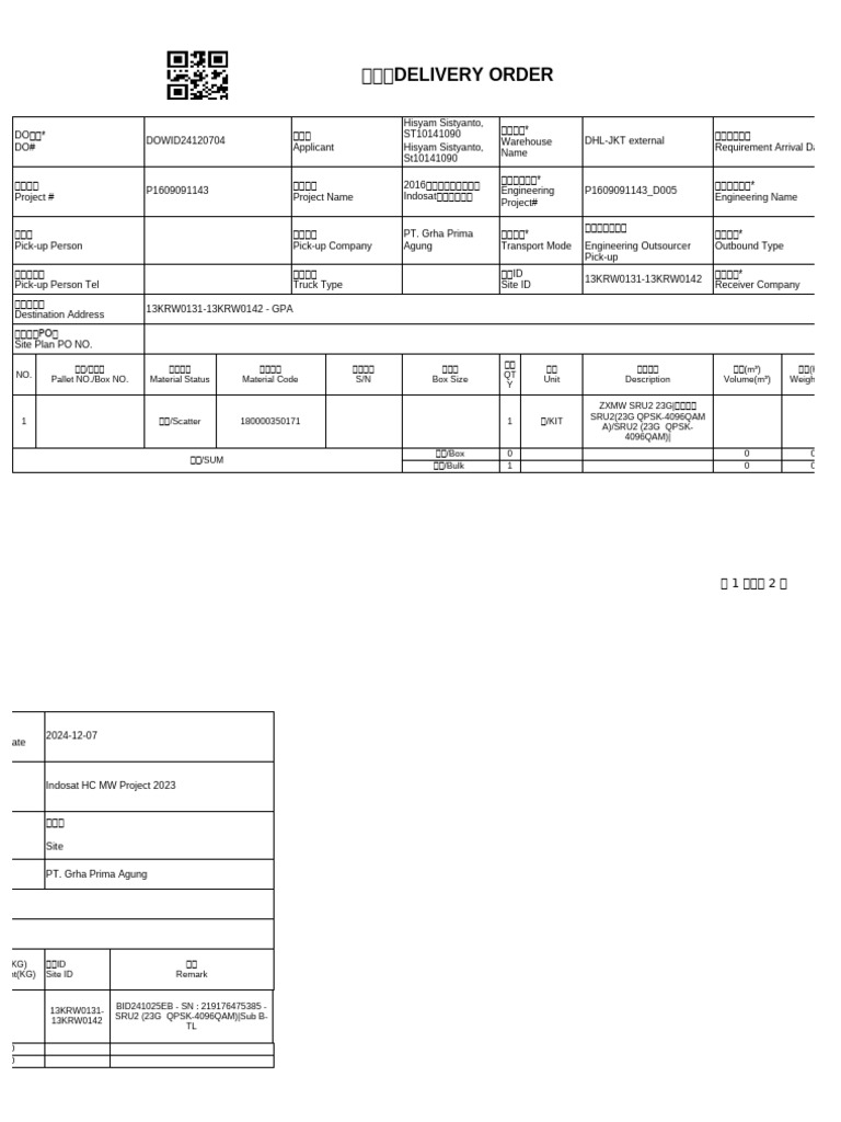 DOWID24120704 - 13KRW0131-13KRW0142 - GPA SRU2 23G Sub B-TL | PDF