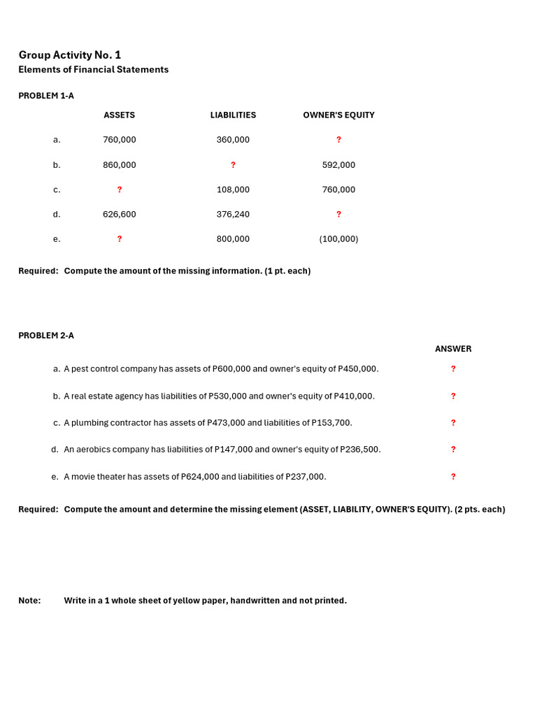 Inbound 5421011019384359425 | PDF | Equity (Finance) | Balance Sheet