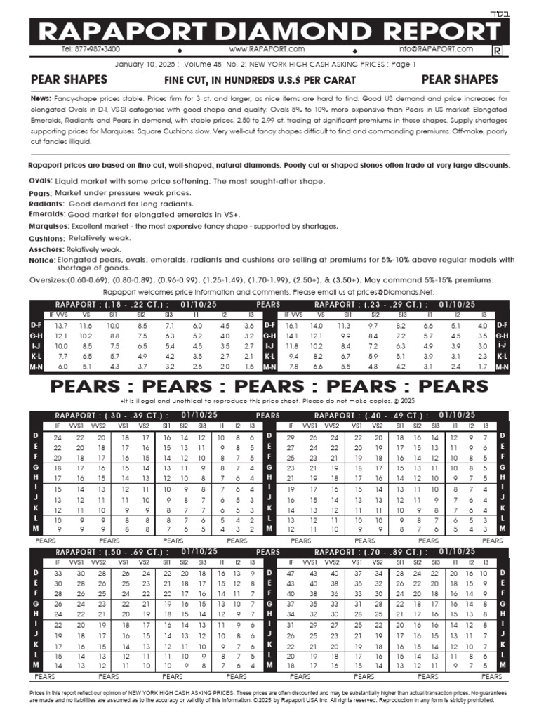Rapaport Diamond Report: Pear Prices 2025 | PDF | Gemstone