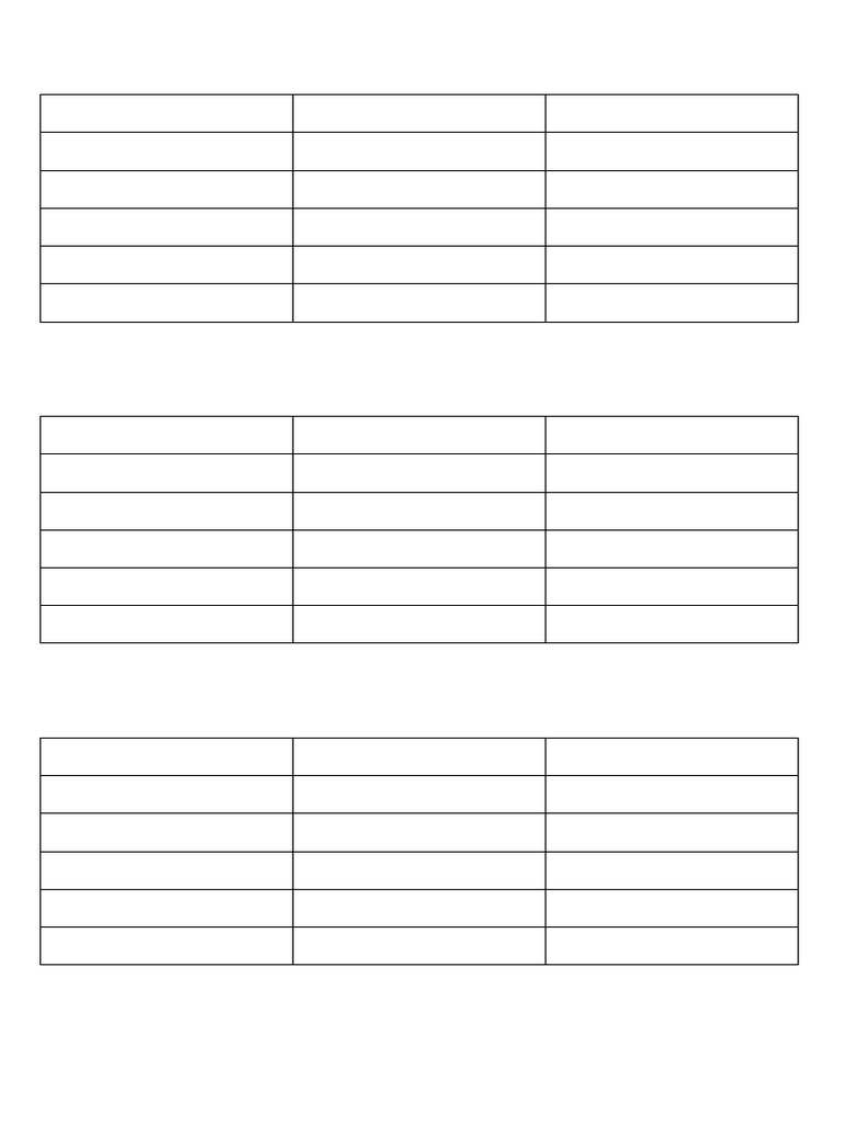 All tables compiled made by chatgpt pdf uganda knowledge