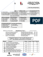 Clasificación Final Del 37ème Tournoi Riviera de Lausanne