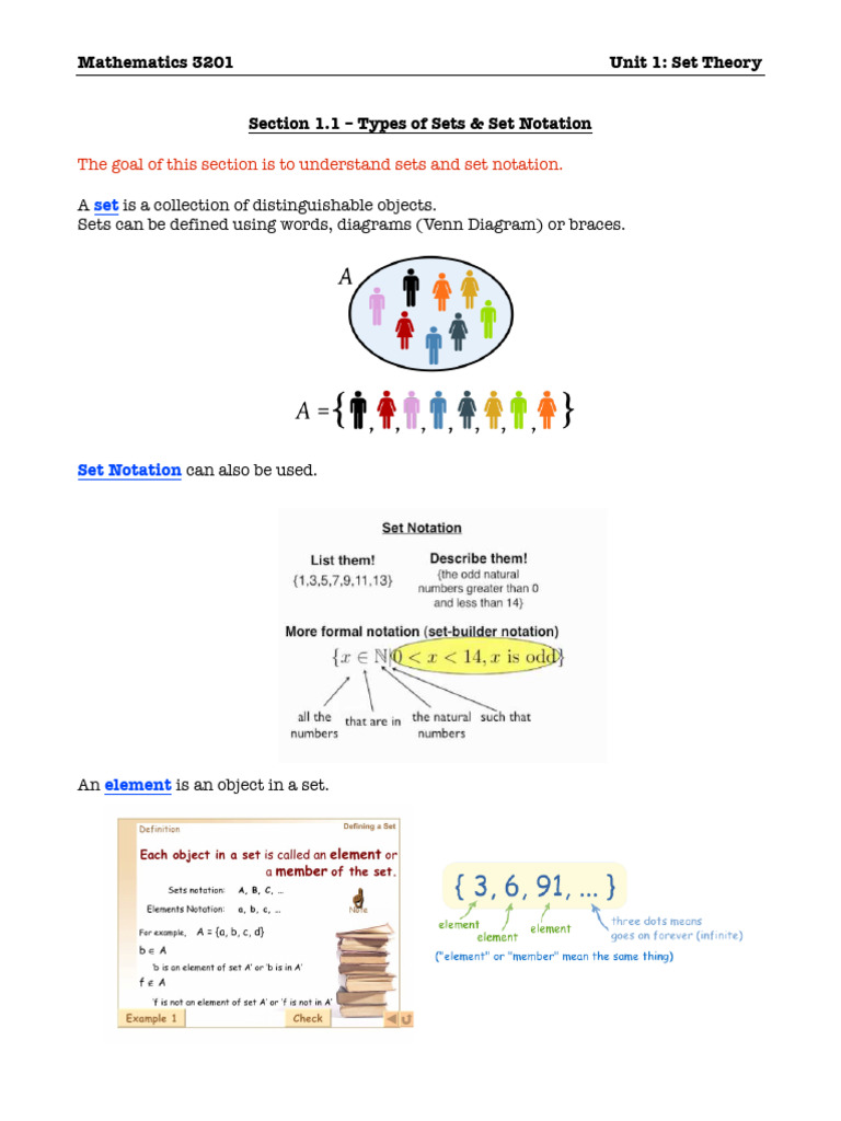 Math 3201: Set Theory Overview | PDF | Set (Mathematics) | Mathematical ...
