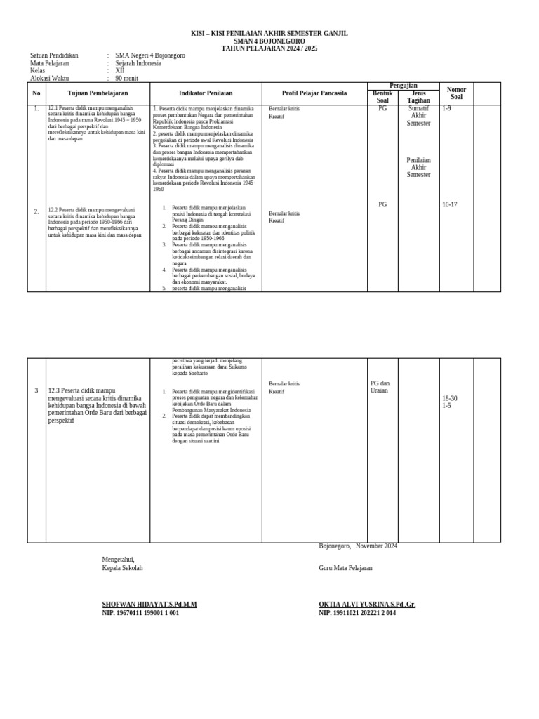 Mboh | PDF