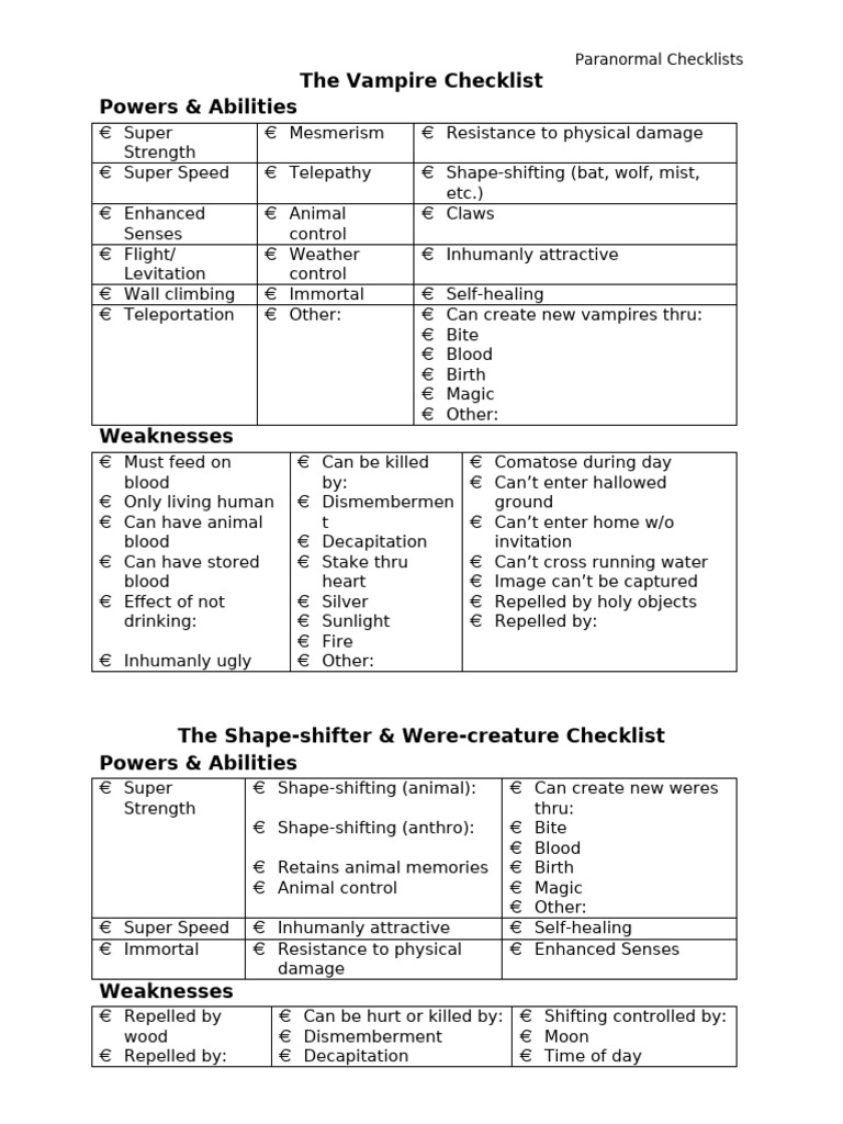 Comprehensive Paranormal Checklists | PDF