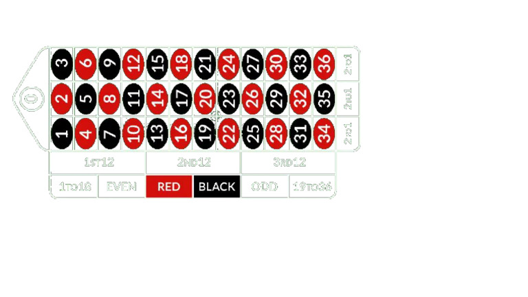 Roulette Table | PDF