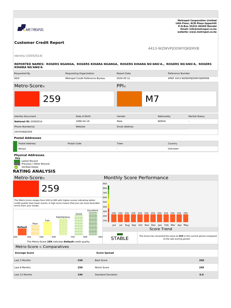 Metropol Credit Report for Rogers Nganga | PDF | Debt | Arrears