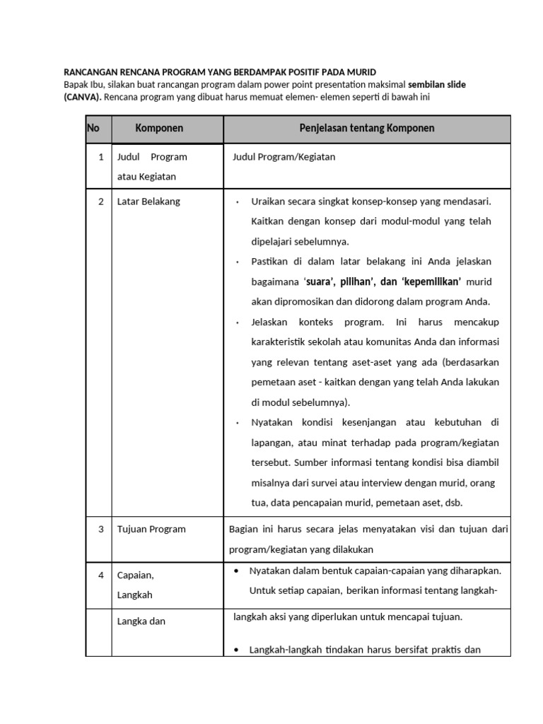 Rencana Program Positif untuk Murid | PDF