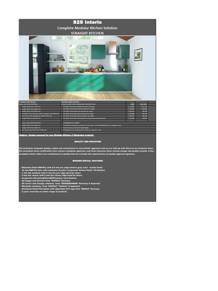 Proposal 40 SQFT Kitchen | PDF | Plywood | Kitchen