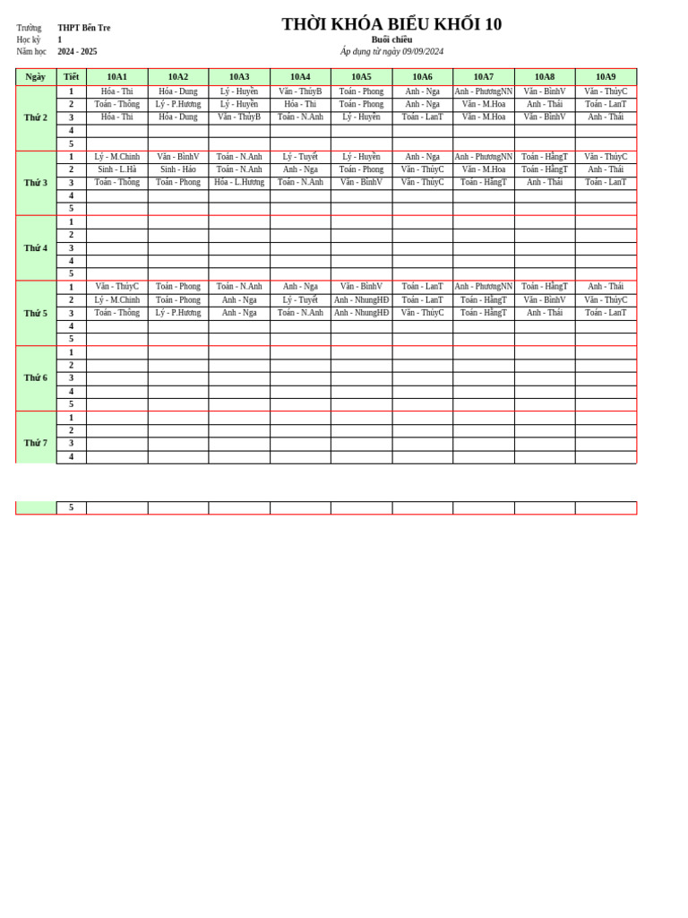 TKB C2 | PDF