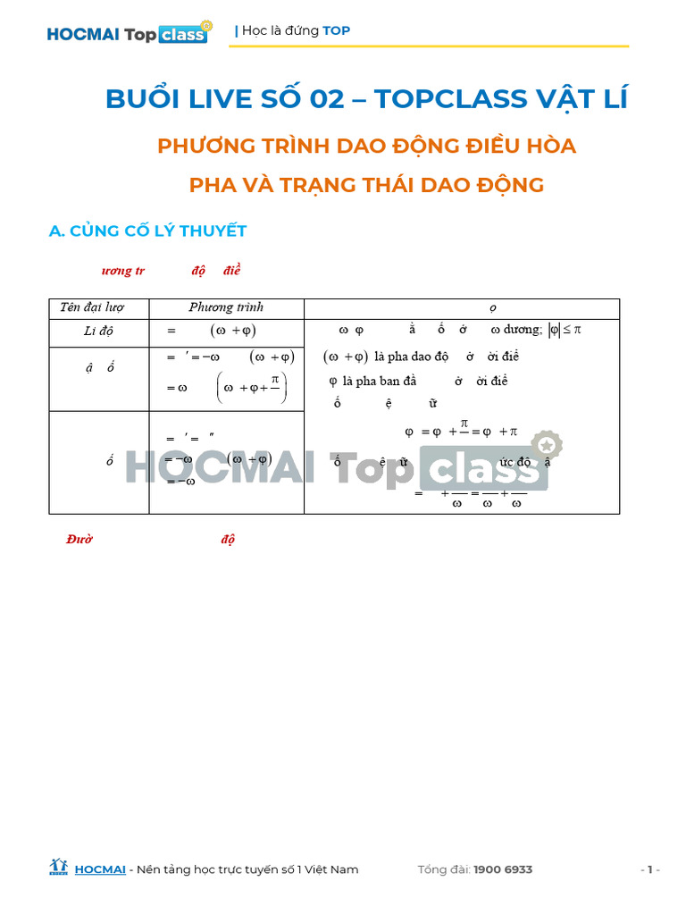 TLGV TopClass11 Vat Li Buoi 2 | PDF