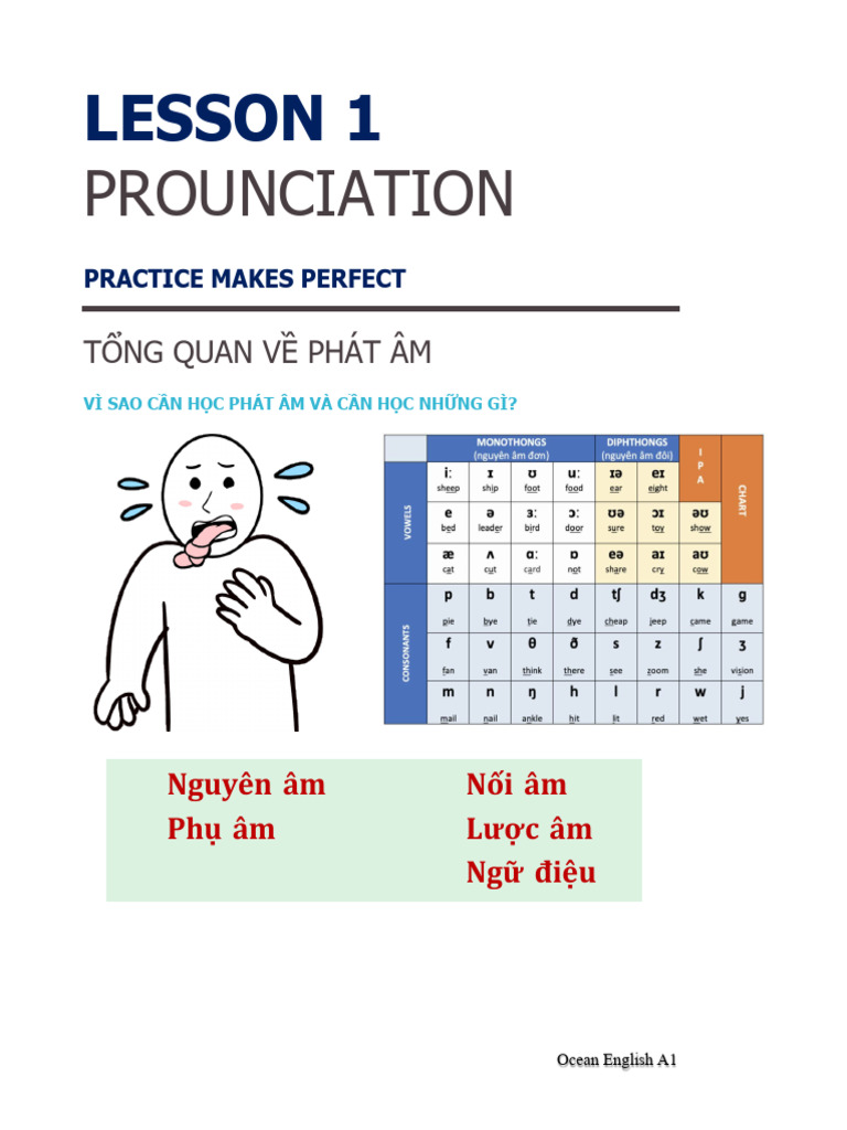 Pronunciation Guide for Ocean English A1 | PDF