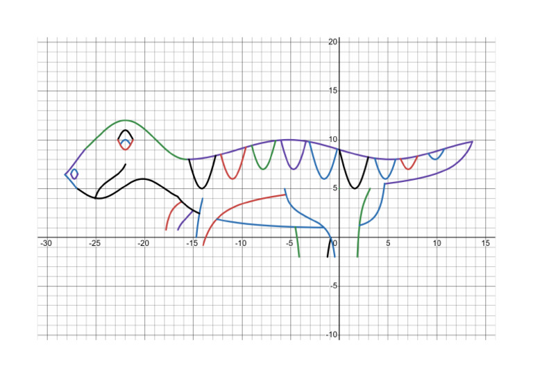 Graph | PDF
