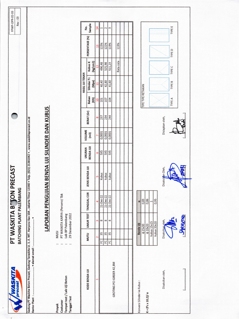 21 Desember 2022 8 Hari Pdf