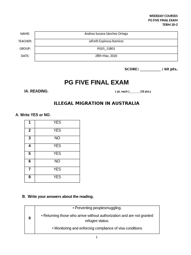 PG Five Final Exam: English Skills Assessment | PDF