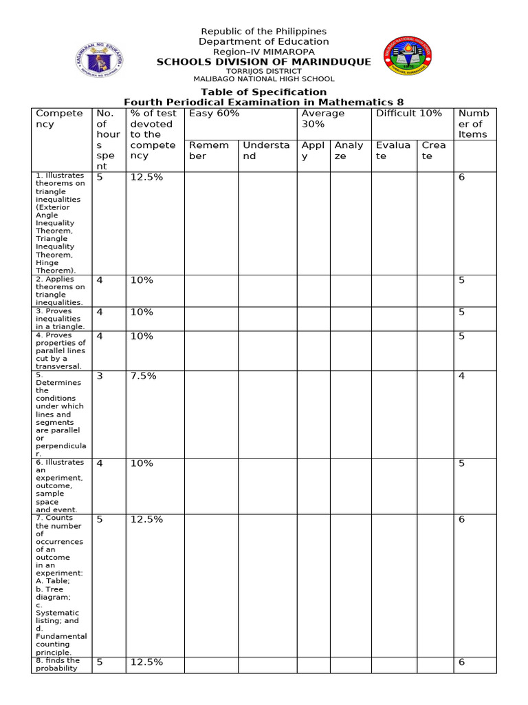 Math 8 Periodical Exam Specs | PDF | Triangle | Euclidean Geometry