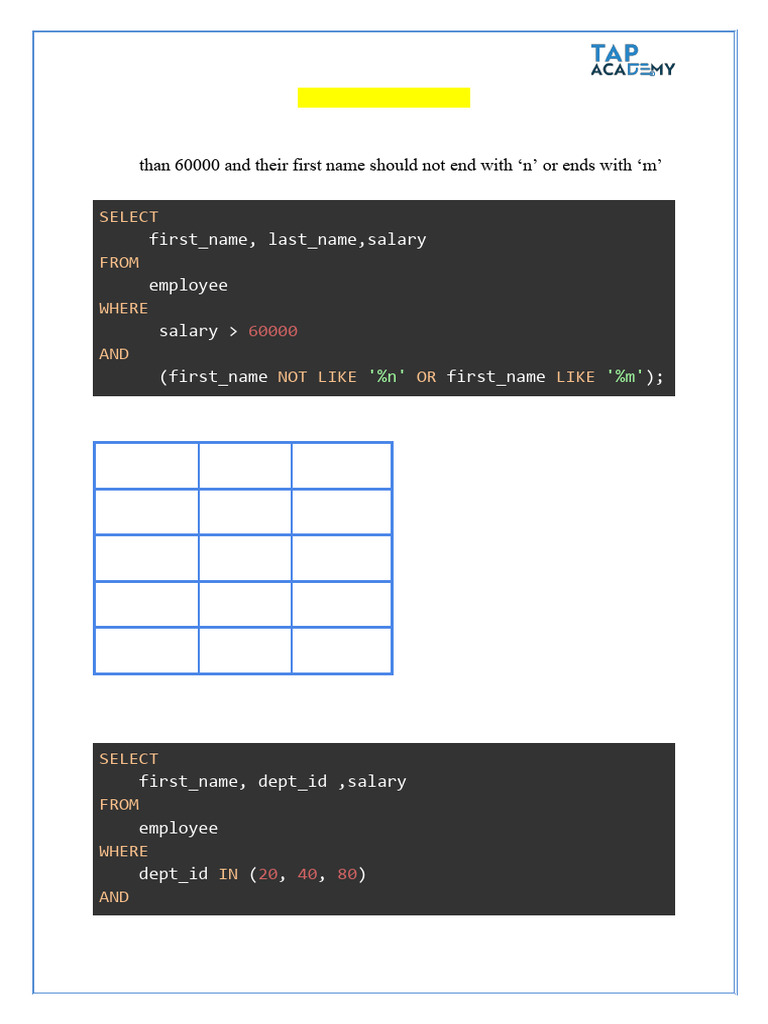 ORDER BY CLAUSE - Notes Lyst6649 | PDF | Data Management | Databases