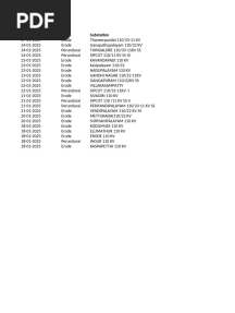 TANGEDCO - Planned Power Shutdown List