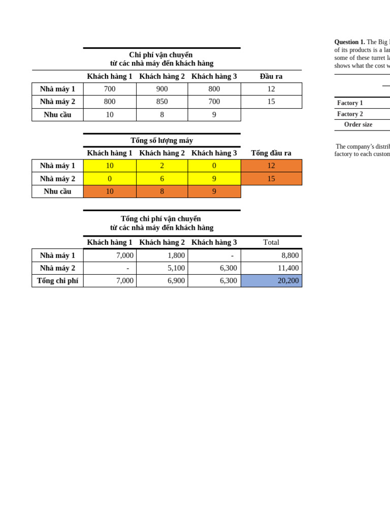 Case 4 - Groub 3 | PDF