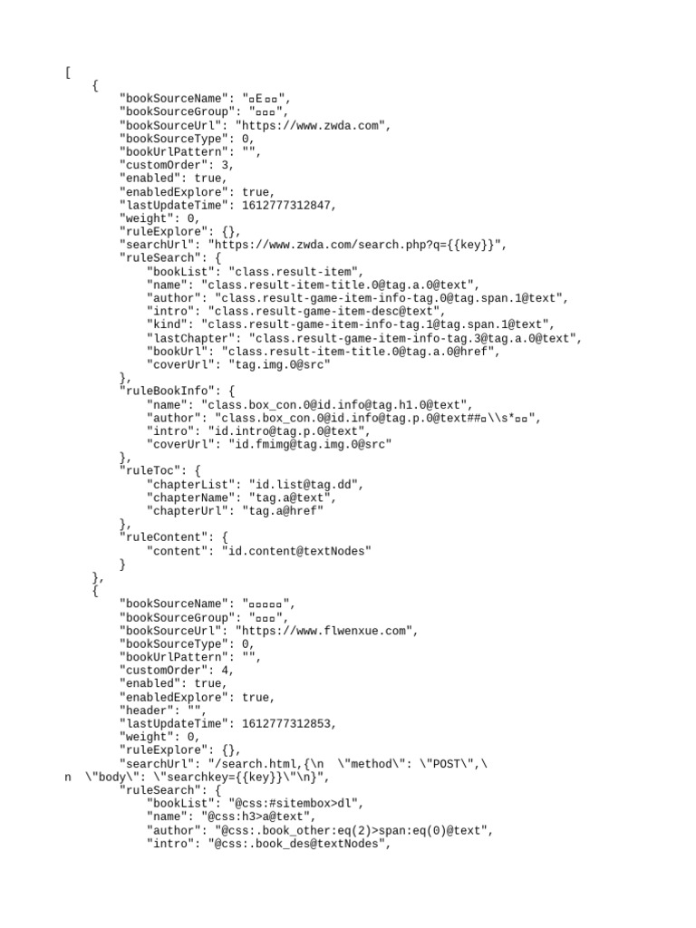 Top Chinese Novel Sources List | PDF | Computing | Web Software