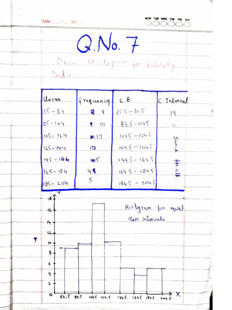 Stats Imp LQ by Wasiii | PDF
