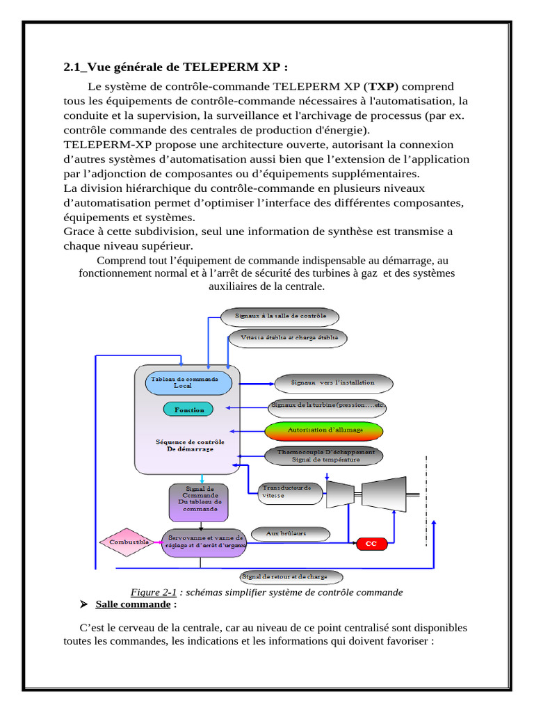 Système de contrôle-commande TELEPERM XP | PDF | Automate programmable ...