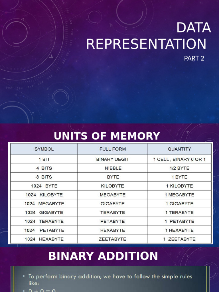 Memory Units and Boolean Logic Basics | PDF