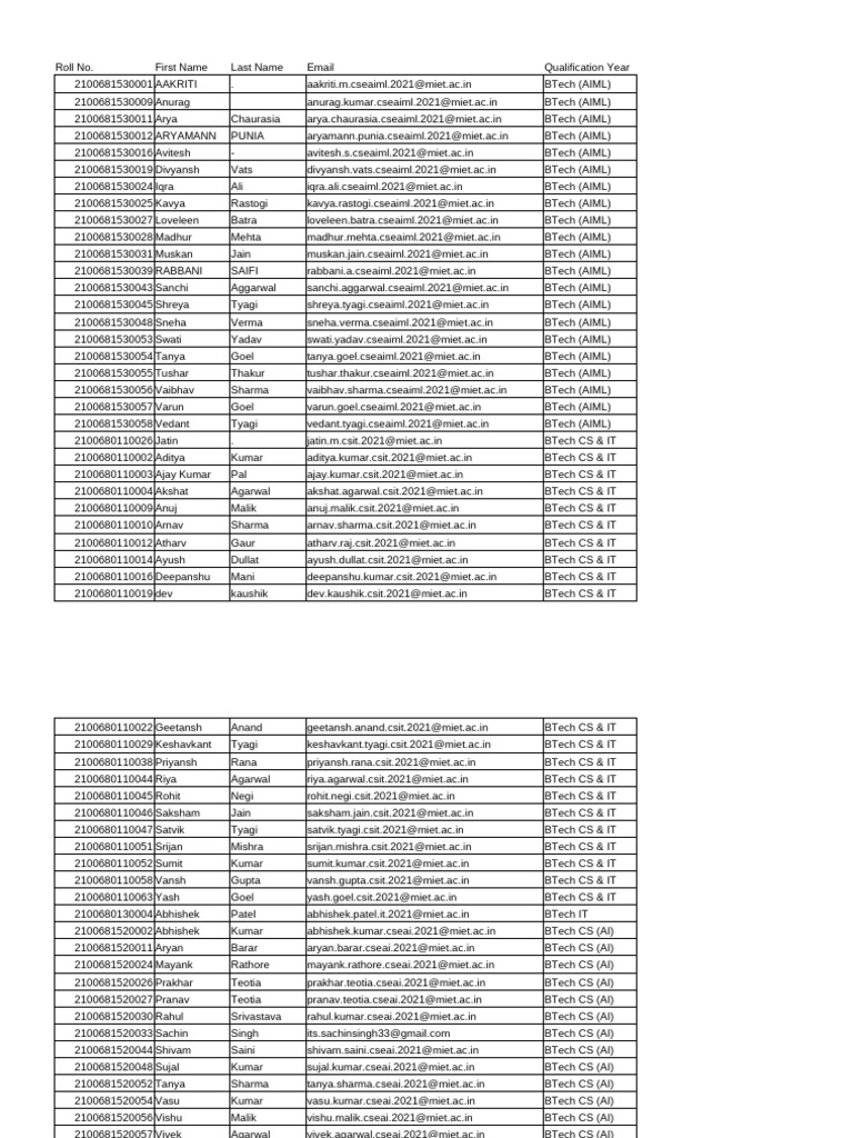 BTech 2021 Student List with Emails | PDF