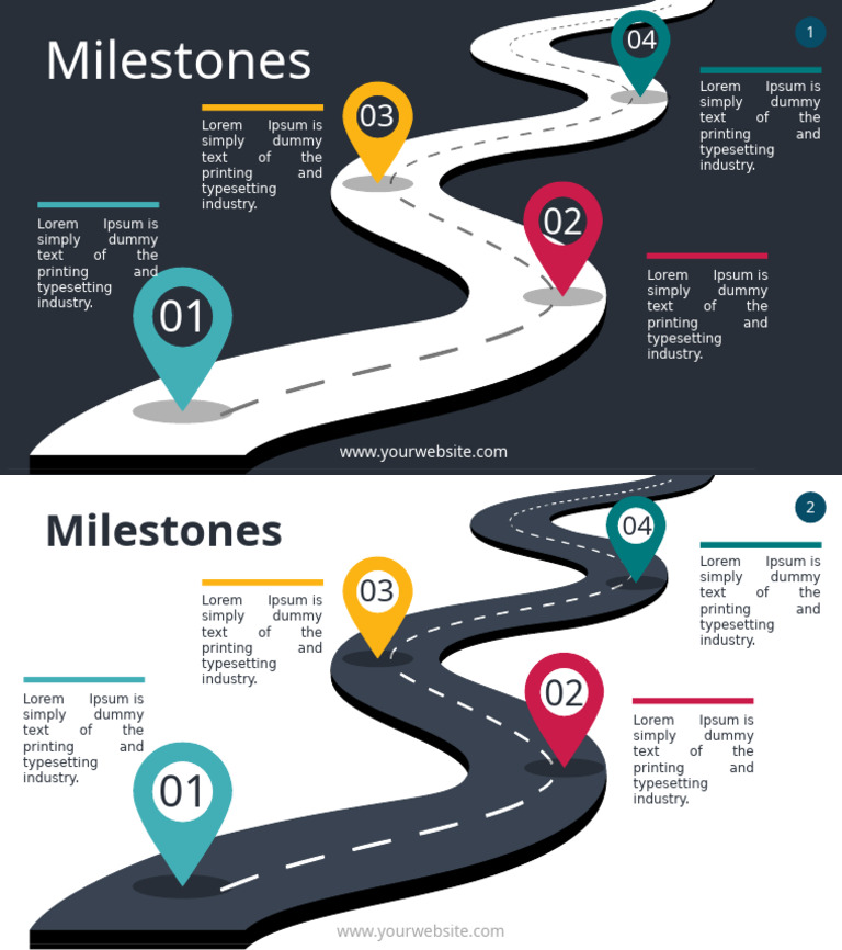 Key Milestones Overview | PDF | Text | Typography