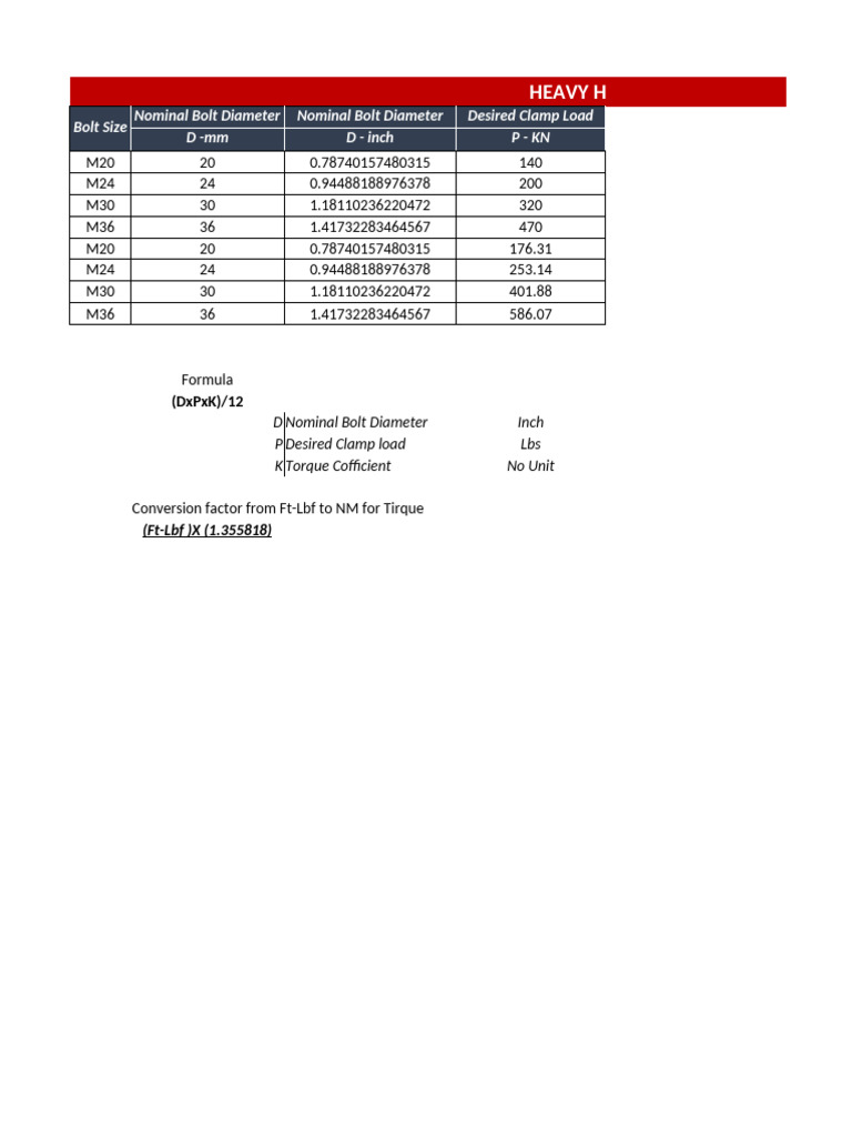 Torque value calculator | PDF | Screw | Mechanical Engineering