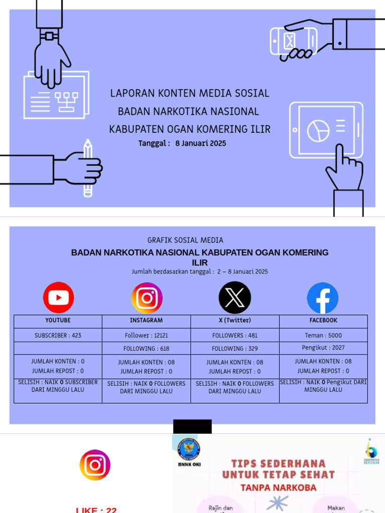Laporan Konten Medsos BNNK OKI 2 - 8 Januari 2025 | PDF