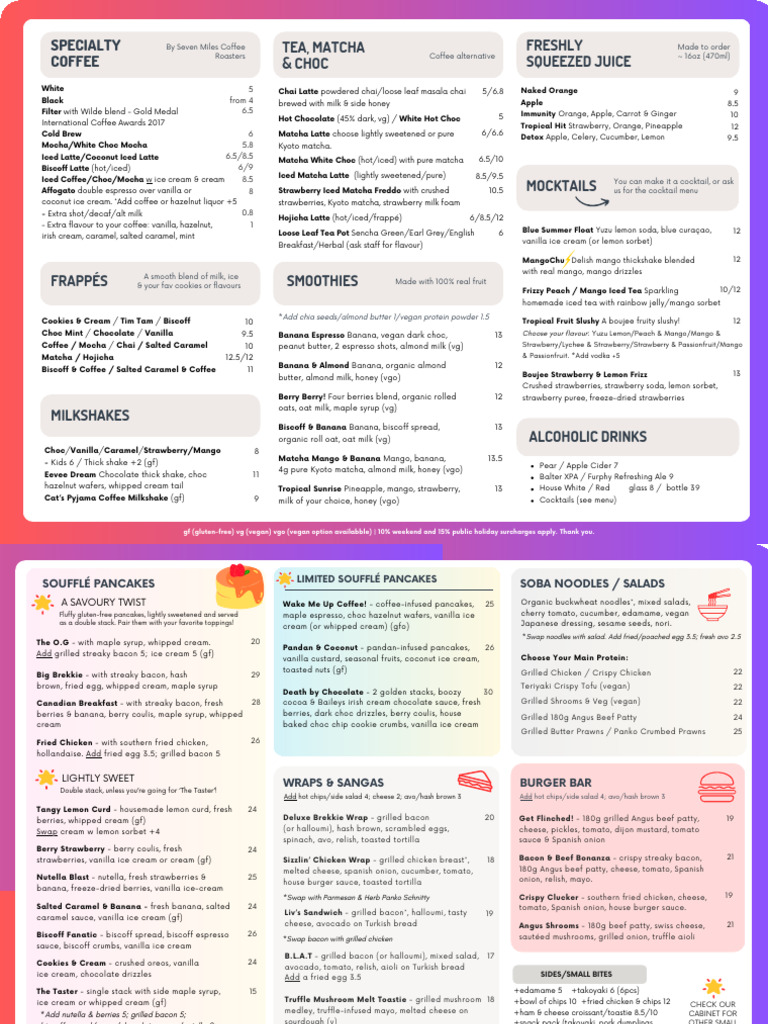Flinch Coffee & Play Menu Highlights | PDF | Milkshake | Pancake