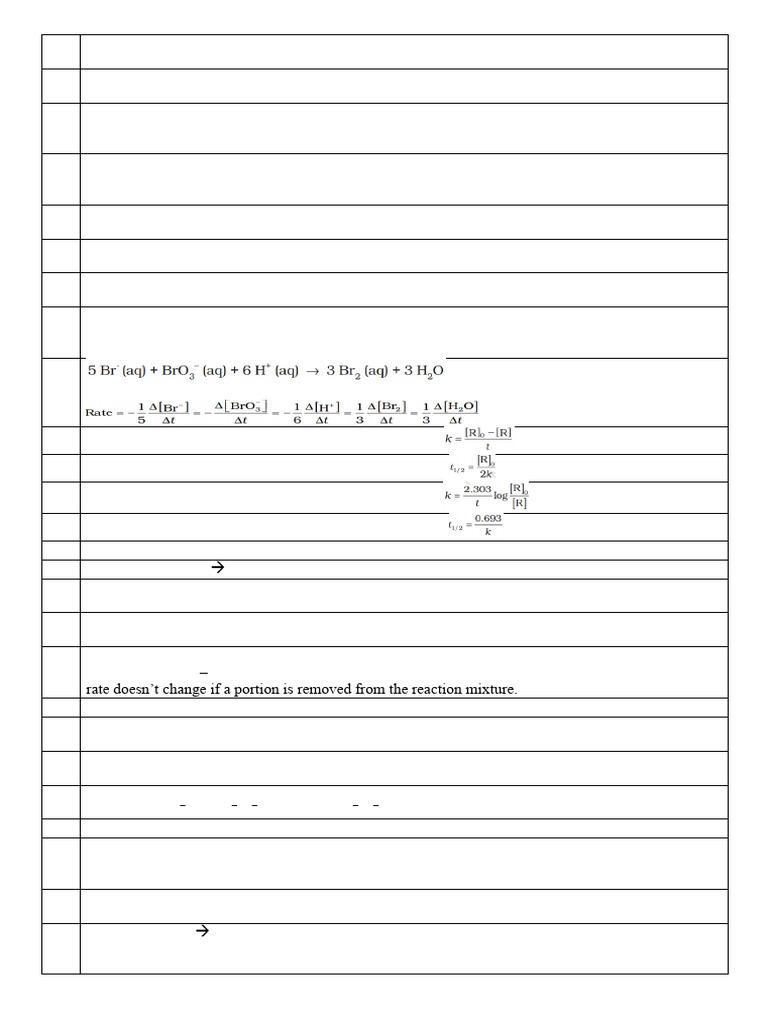 Chemical Kinetics Class 12 Overview | PDF | Reaction Rate | Chemical ...