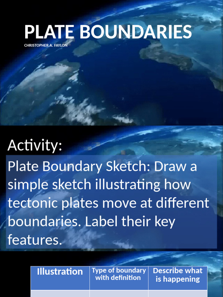 group activity ppt | PDF