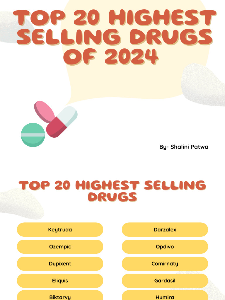 Top 20 Best-Selling Drugs of 2024 | PDF | Hiv | Psoriasis