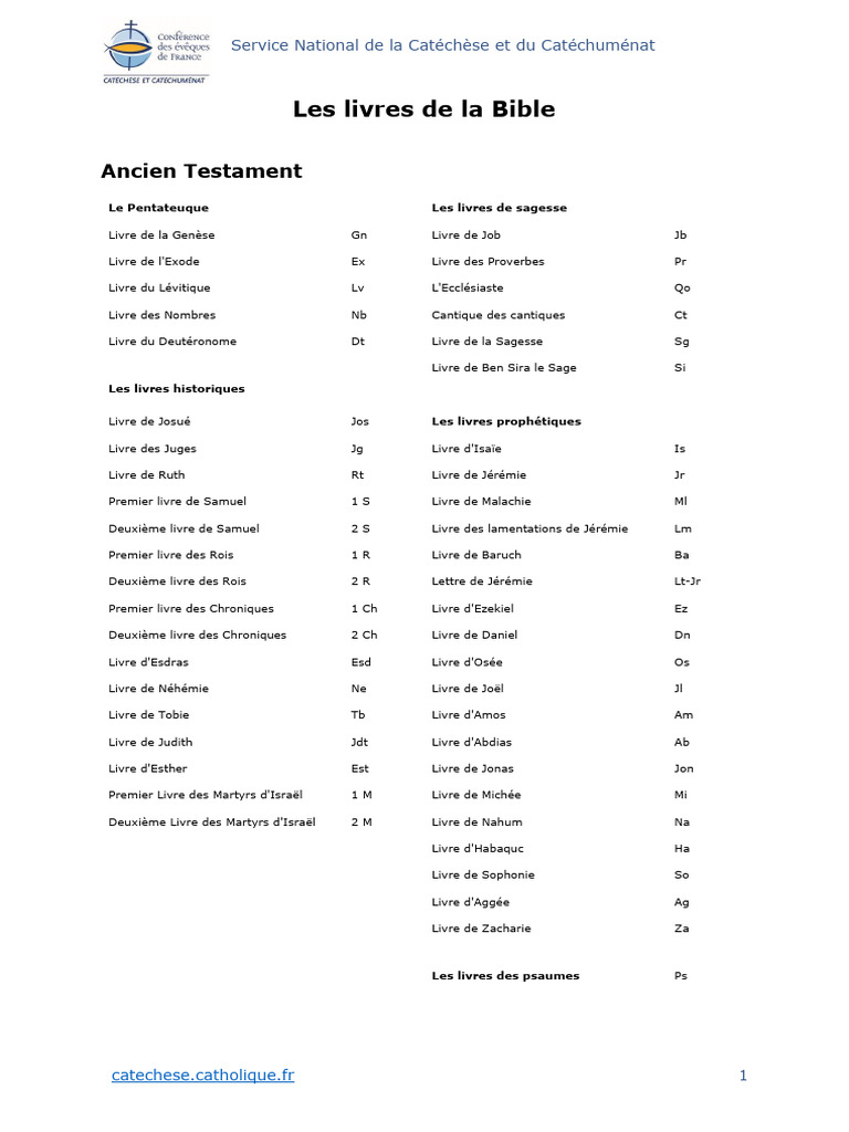 Abréviations des livres de la Bible | PDF | Paul l'apôtre | Jean (apôtre)