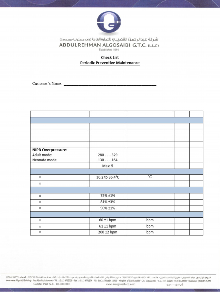 CSM - CVSM - Ciws New Check List | PDF