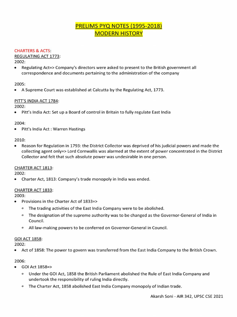 PYQ Notes - Modern History - Prelims | PDF