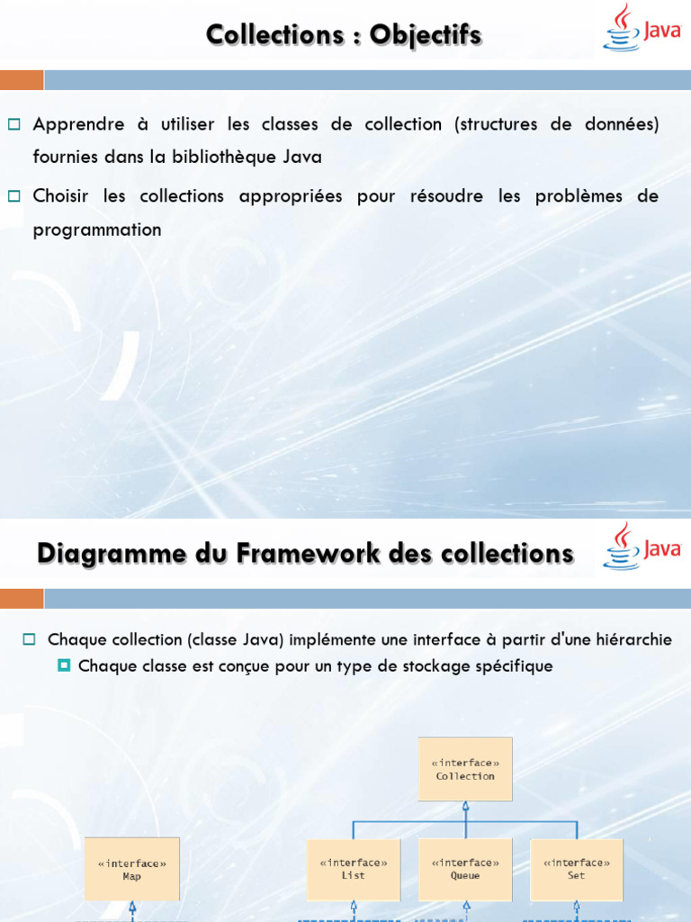 Guide sur les Collections en Java | PDF | Thread (informatique ...