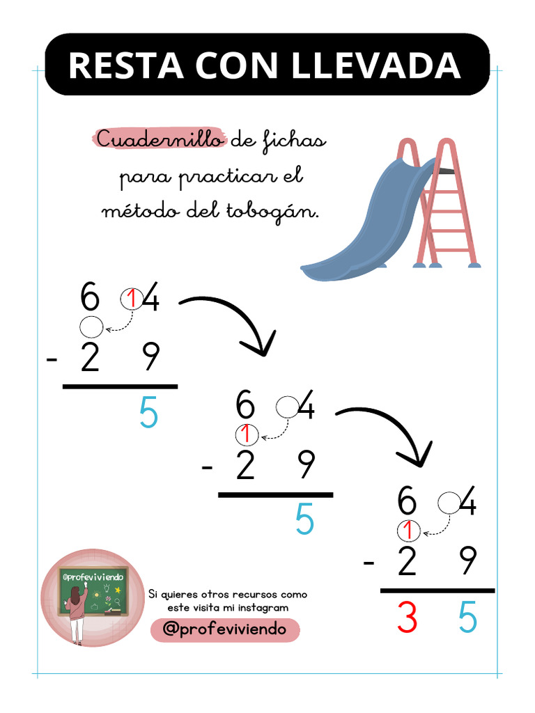 Fichas de Restas con Llevada Tobogán | PDF | Música grabada | Grabación ...