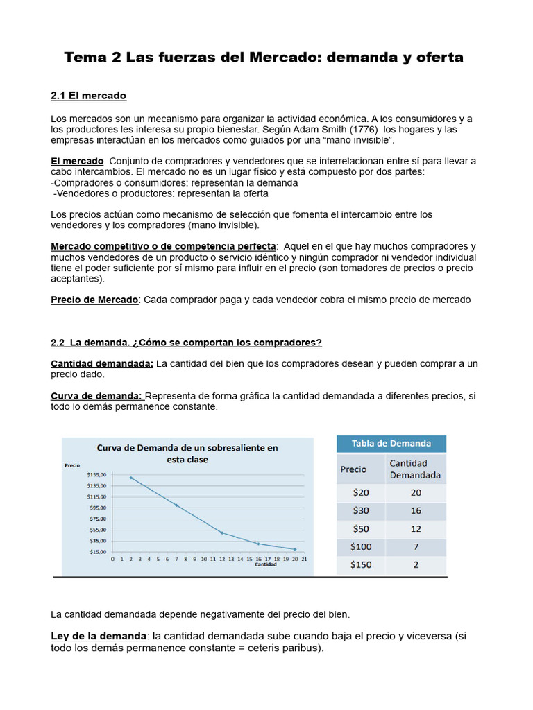 Demanda y Oferta en Mercados Competitivos | PDF | Oferta (economía ...