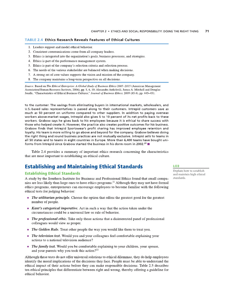 Ethics And Professionalism Pdf