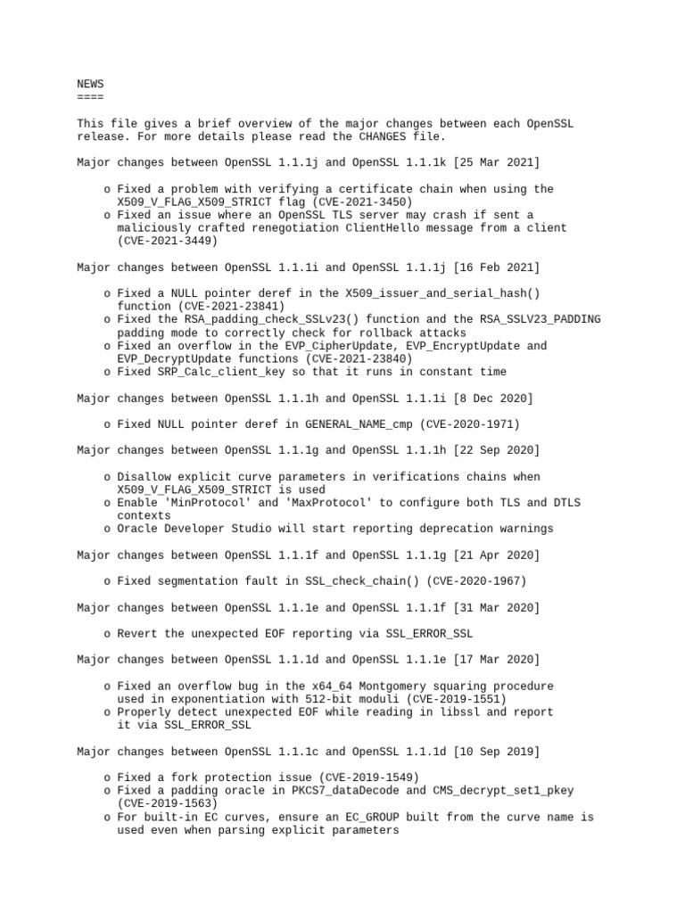 NEWS | PDF | Transport Layer Security | Public Key Certificate