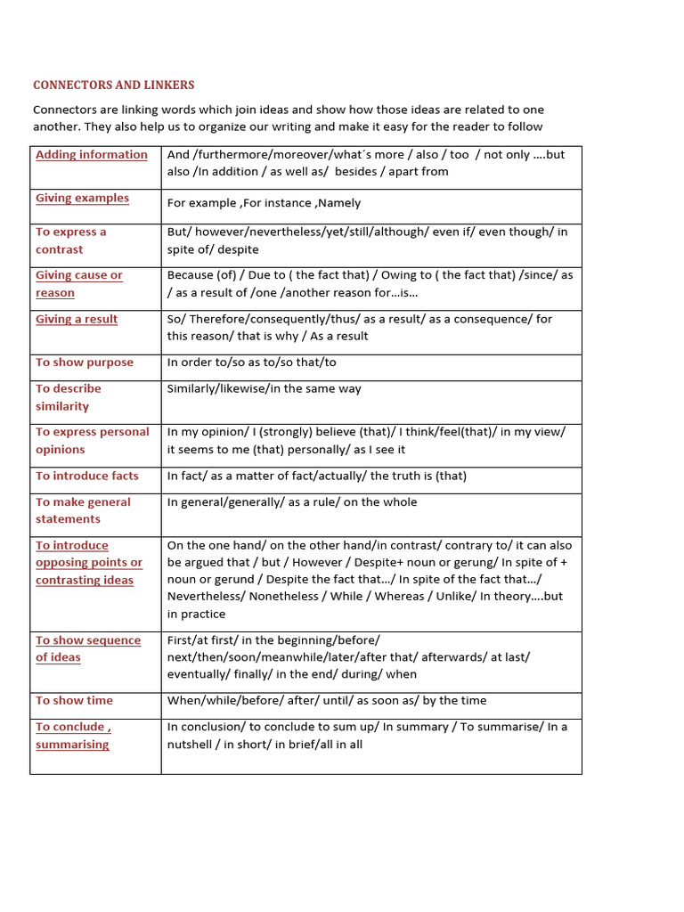 connectors of sequence and linkers | PDF | Grammar | Sentence (Linguistics)